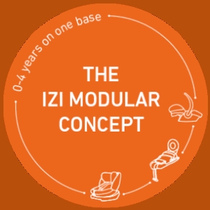iZi Modular - tre i en